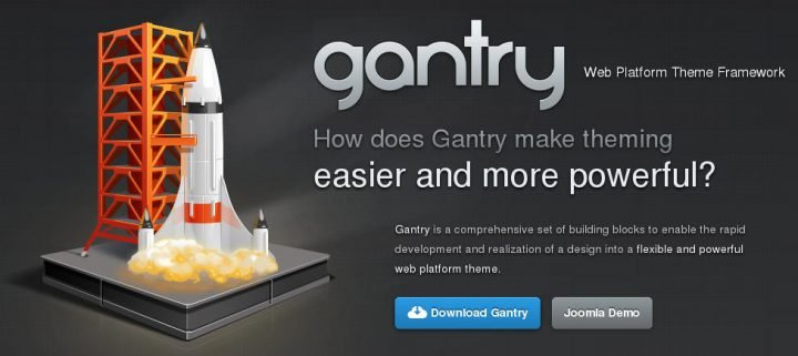 What Is Gantry